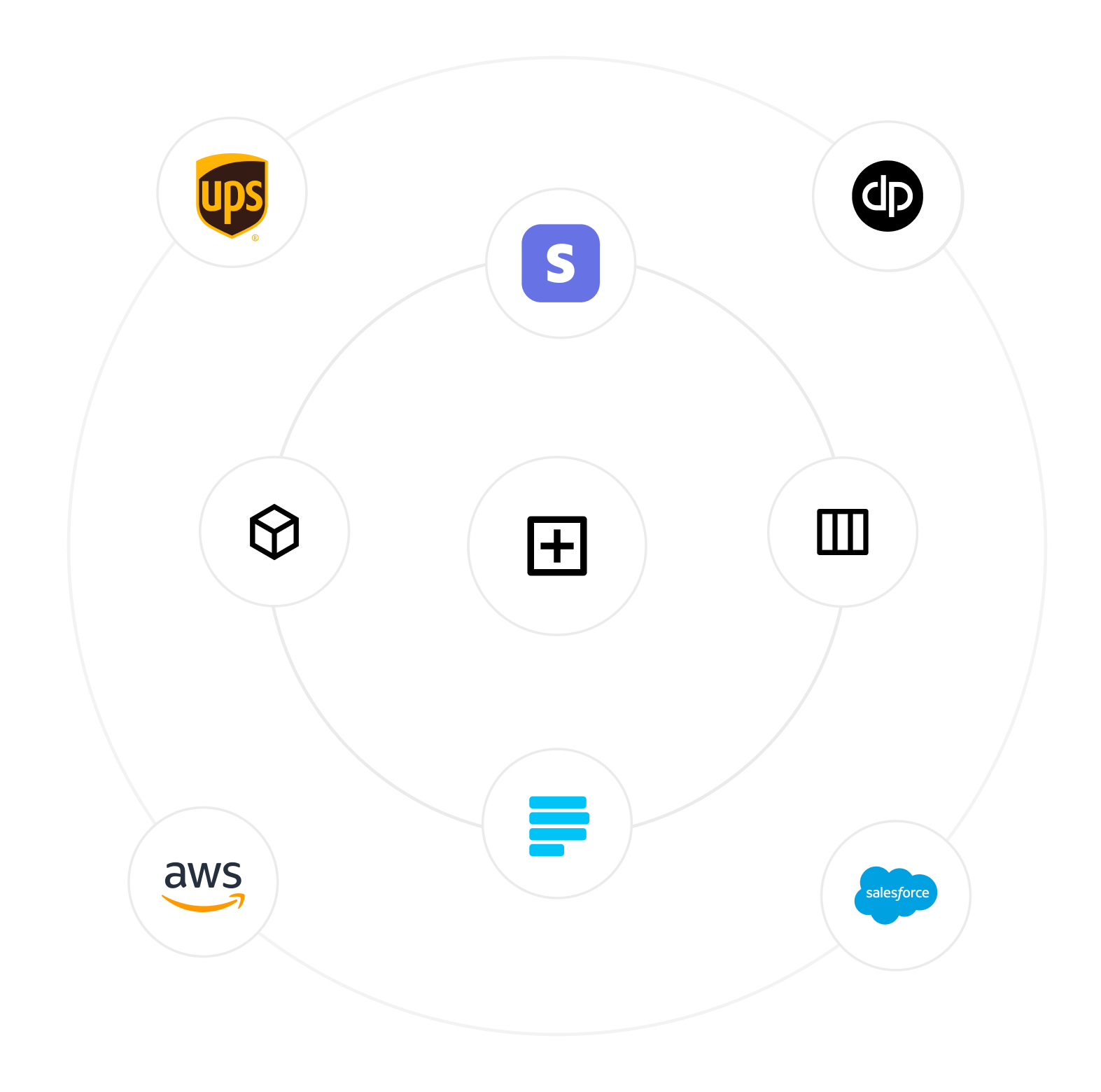 Billingrails Integrations